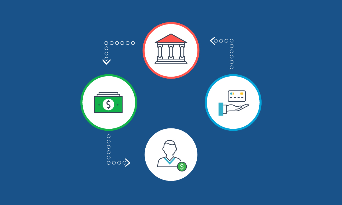 Learn All About Why Software Applications Benefit From Integrating To An ACH Payment Gateway